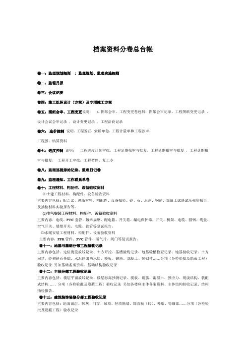 档案资料分卷目录