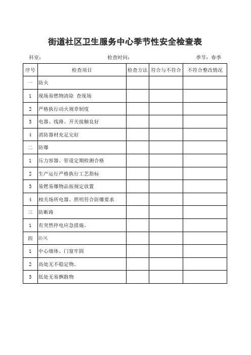 社区卫生服务中心季节性安全生产检查表医院(春季)