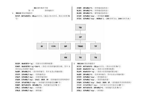 BSC操作维护手册终稿(爱立信)