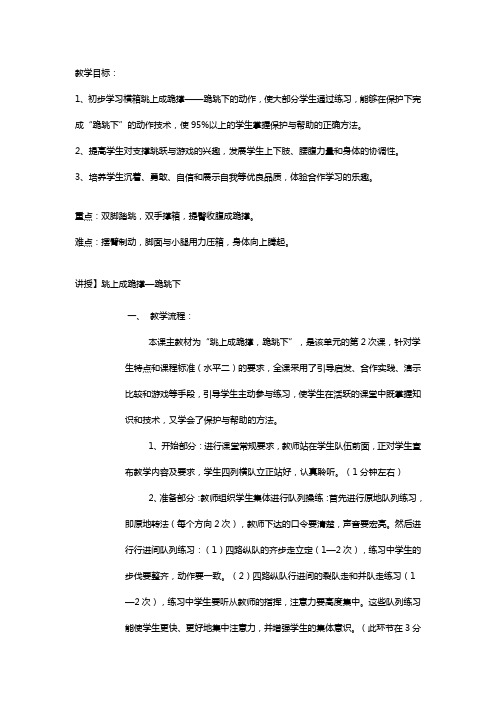 跳上成跪撑—跪跳下