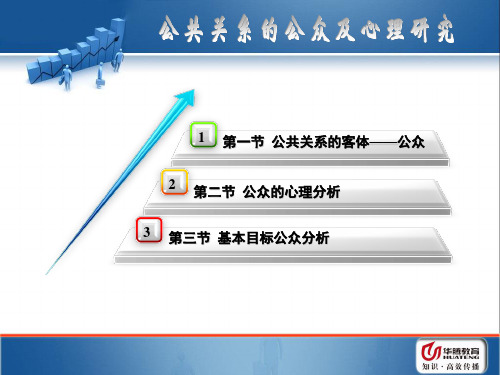 第三章 公共关系的公众及其心理研究