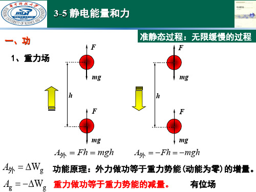 《电磁场》课件—第三章 静电场5(静电能量和力)
