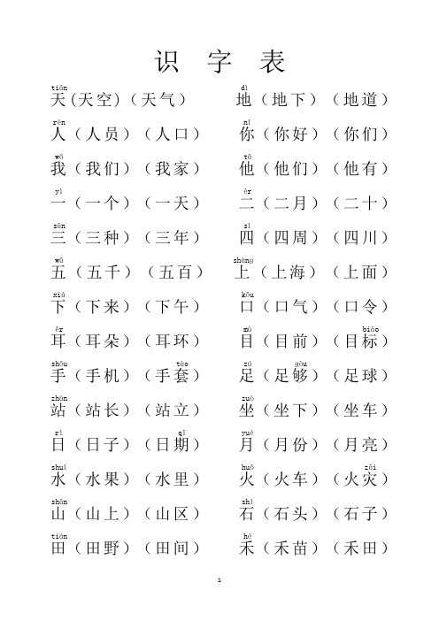2017年人教版一年级语文识字表上册(组词打印版)