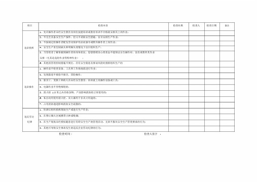 三违检查标准表格.doc