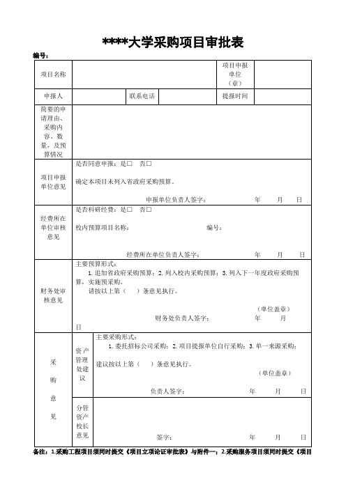临沂大学采购项目审批表【模板】