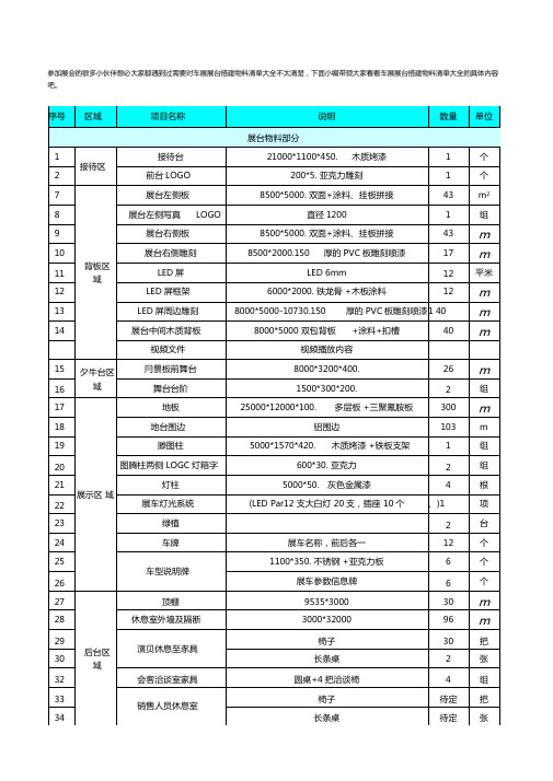 车展展台搭建物料清单大全
