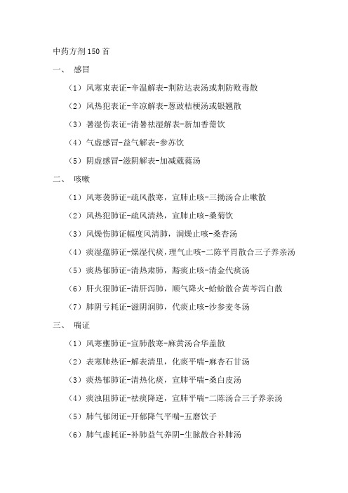 中药方剂150首