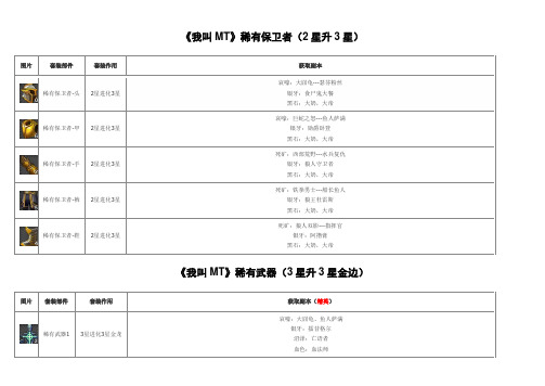 《我叫MT_online》高级技能升级攻略