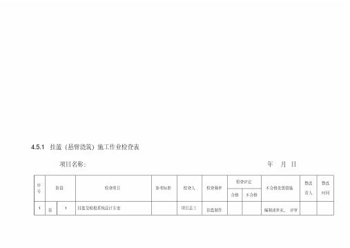 挂篮施工检查表(新编最全)