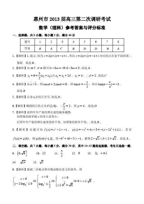 惠州市2013届高三考试数学(理科) 答案
