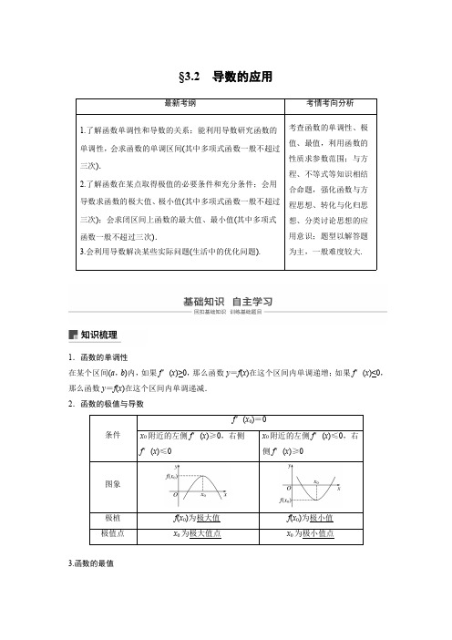 2021高考数学(理)一轮复习过关讲义《3.2.1导数的应用》