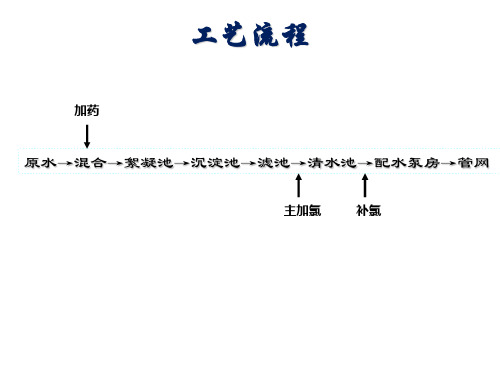 自来水处理工艺流程