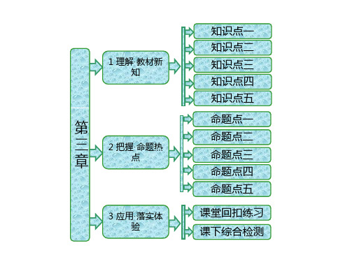 浙科版高中生物必修3课件第三章免疫系统与免疫功能