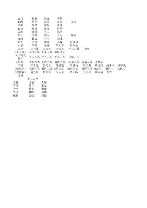血冲仙穹等级划分