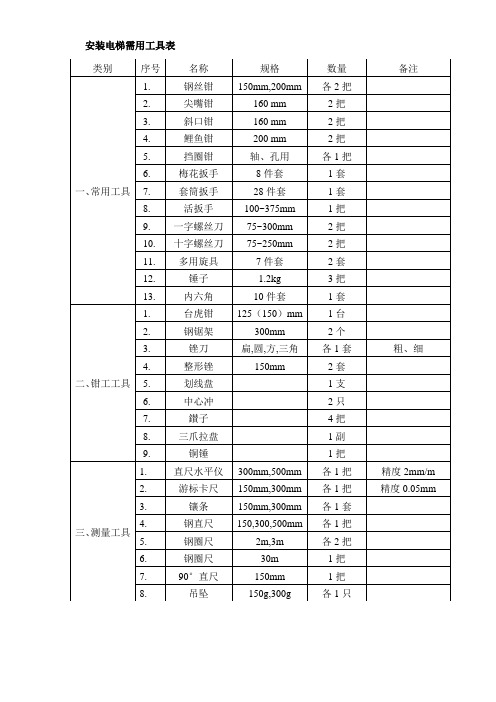 安装电梯需用工具表.doc