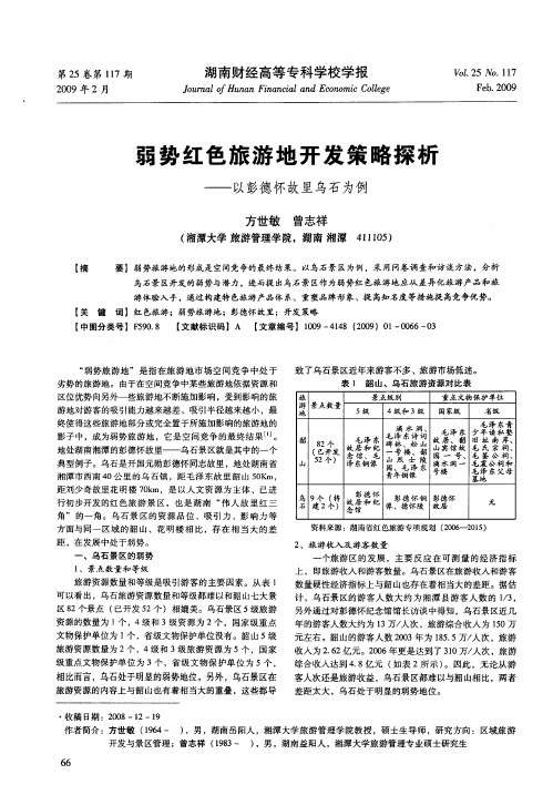 弱势红色旅游地开发策略探析——以彭德怀故里乌石为例