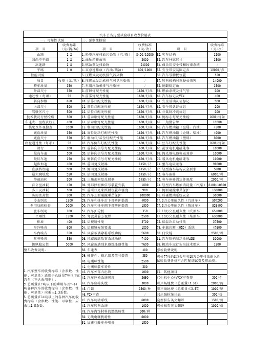 汽车公告定型试验项目收费价格表