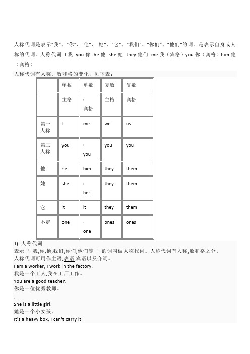 人称、物主、反身代词及练习