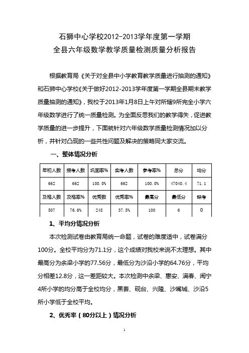 六年级数学统测质量分析报告