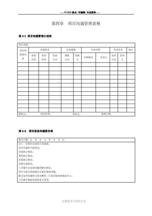 项目沟通管理表格