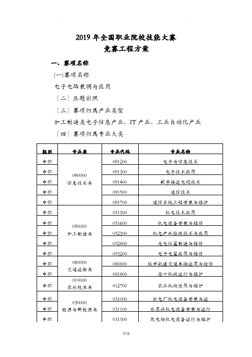 全国职业院校技能大赛电子电路装调及应用