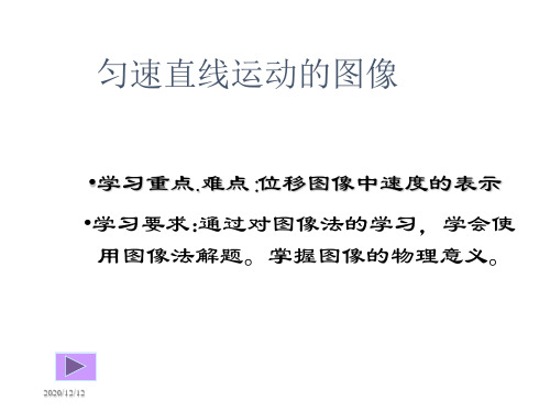 匀速直线运动的图像