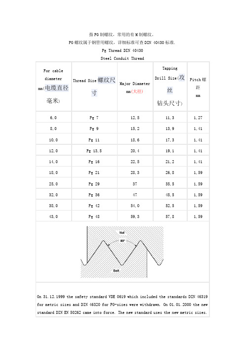 指PG制螺纹