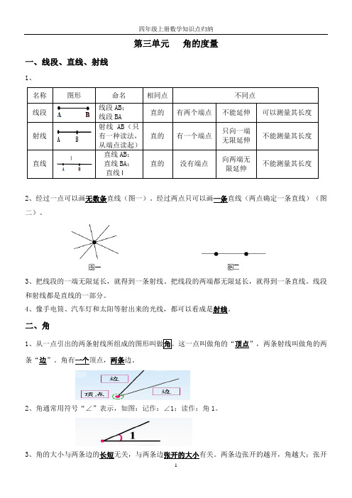 四年级上册数学第三单元《角的度量》知识点归纳