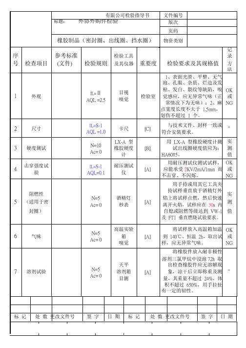 橡胶制品检验指导书