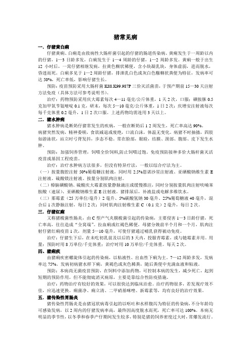 猪常见病
