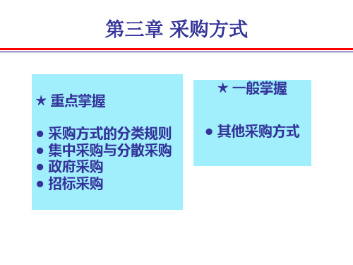 03采购方式.pptx