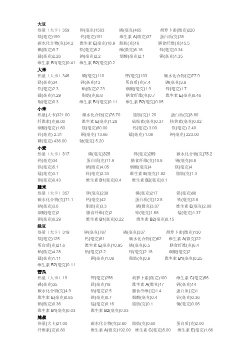 食物营养成分表