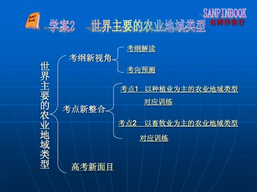 学案2世界主要的农业地域类型