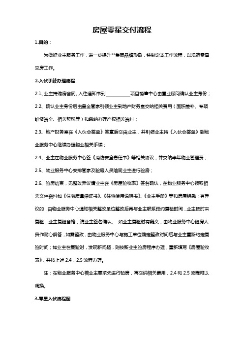 房屋零星交付办理流程