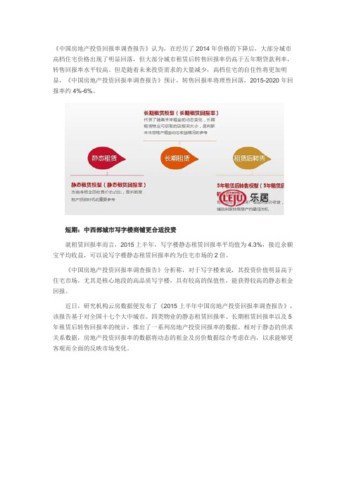 中国房地产投资回报率调查报告