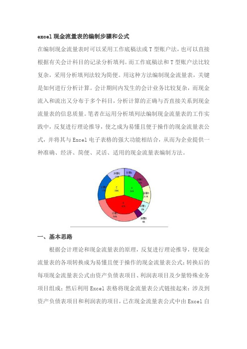 excel现金流量表的编制步骤和公式