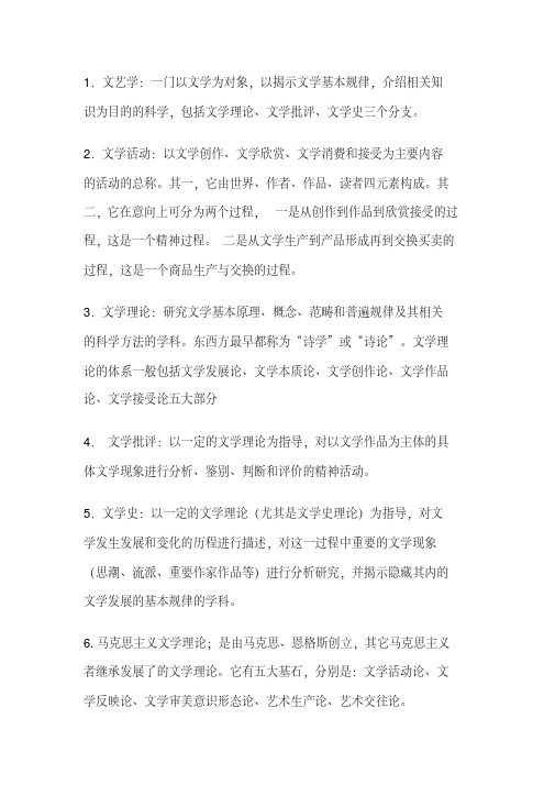 文学理论概念