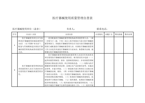 医疗器械使用质量管理自查表