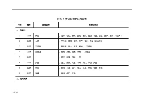 四川普通省道布局方案表