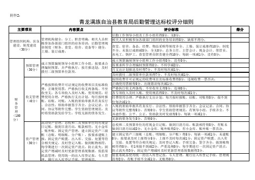 后勤管理达标校评分细则2