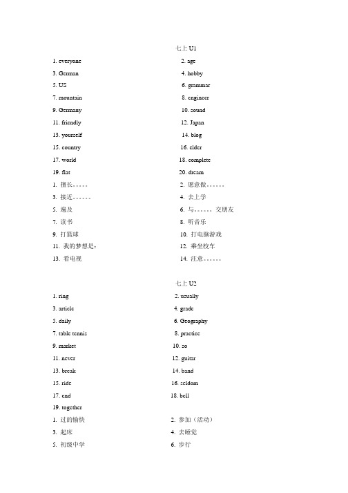 广州牛津版七上英语各单元词汇测试(英译汉版)