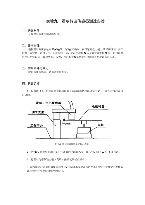 霍尔转速传感器测速实验