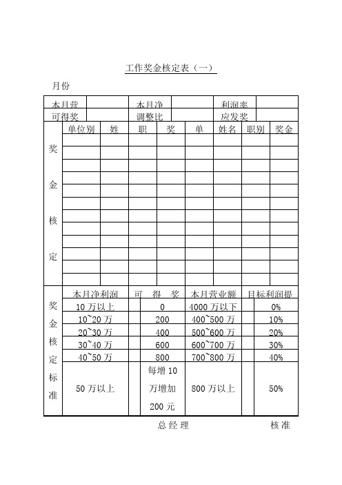 工作奖金核定表一最新