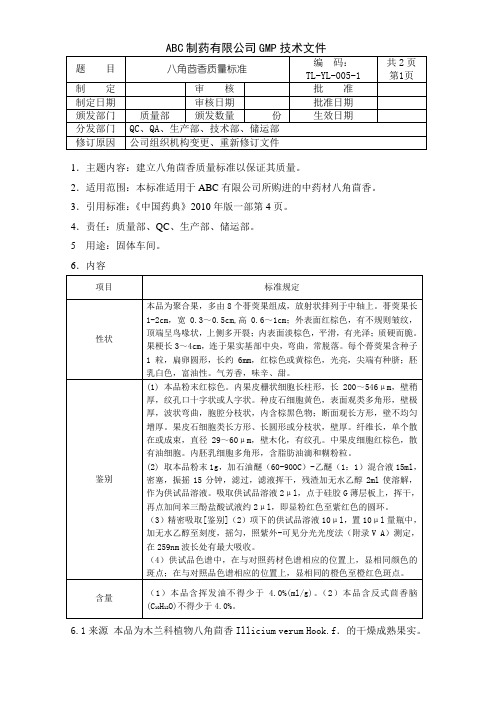 八角茴香质量标准