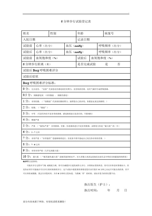 Borg评分量表