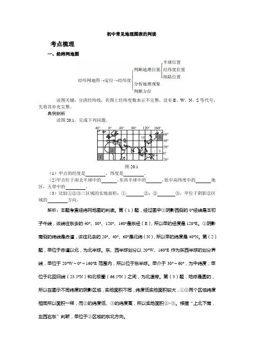 初中常见地理图表的判读
