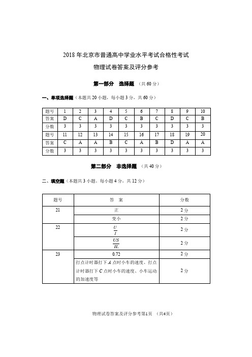 2018年物理普通高中学业水平考试合格性考试考试 评分参考(定稿)