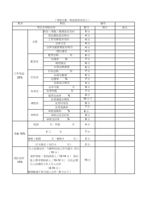 物流部员工绩效考核表
