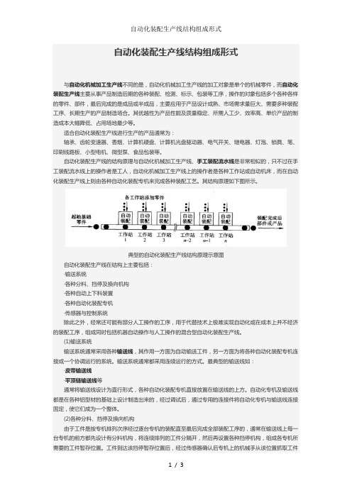 自动化装配生产线结构组成形式