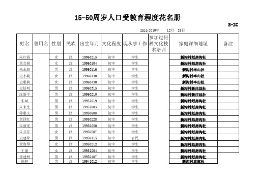 2010甘肃省县级扫盲建档表册(定稿)